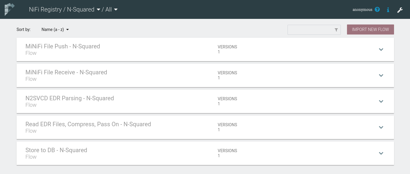 NiFi Registry with imported flows to N-Squared bucket