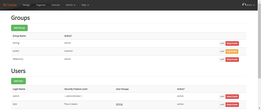 User Management
