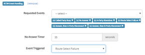 INAP B-Party Connect Design